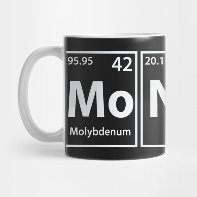 Money (Mo-Ne-Y) Periodic Elements Spelling by cerebrands